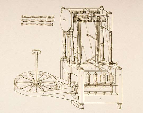 Richard Arkwright | Inventor | Blue Plaques | English Heritage